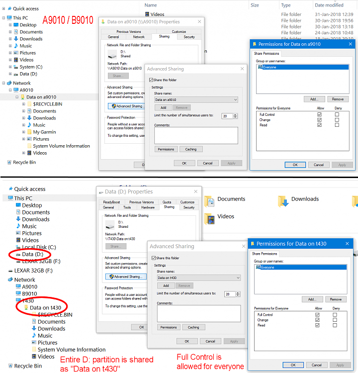 Network sharing problem between desktops and laptop-data_share.png