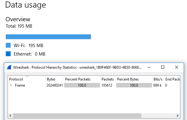 Data usage is not showing correct info!-image.png