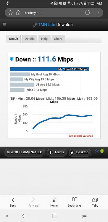 Show off your internet speed!-screenshot_20180411-112104_samsung-internet.jpg