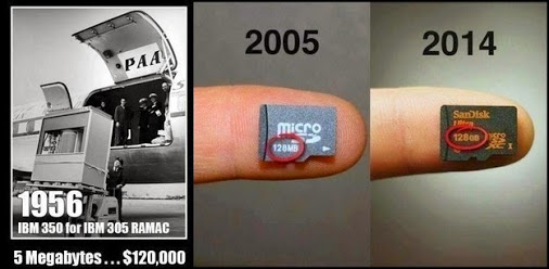 Show off your internet speed!-microsd-storage.jpg