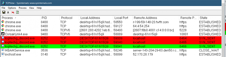 TCPView and Chrome: Remote Address Column is blank...-tcp-view-10-21-18.png