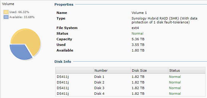 Synology Guide / Tutorial to get Propper Speeds! in Windows 10 again!-sier.png