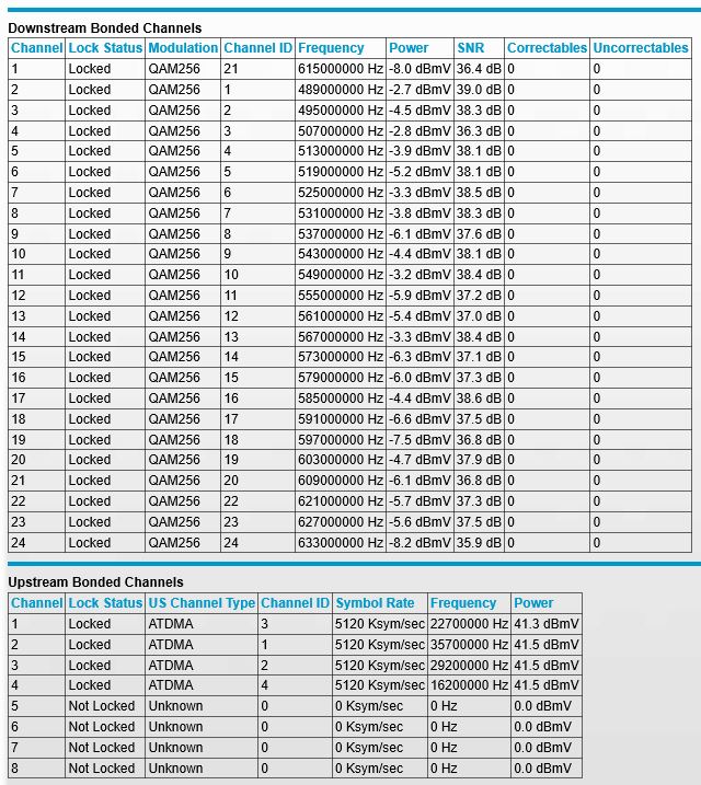 Do all ISP's throttle speeds/WiFI Blast?-capture.jpg