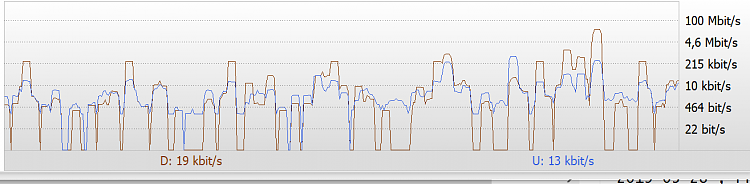 Looking For A Simple Bandwidth Monitor-image-1.png