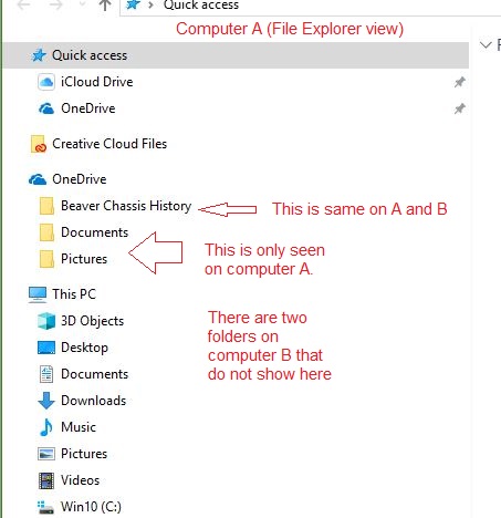 Question about OneDrive access from two computers-capture.jpg