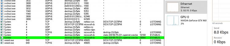 Constant network activity data being sent at 8-16 Kbps, what is it?!-tcpview.jpg