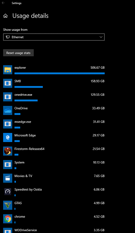 High System Data Usage with Explorer-high-data-usage.png