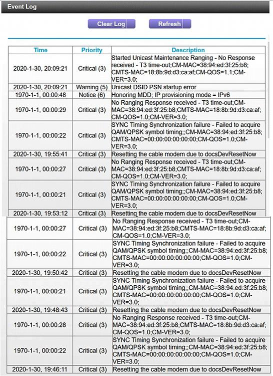 Netgear Cm500 Modem Blinking Upstream Light Windows 10 Forums