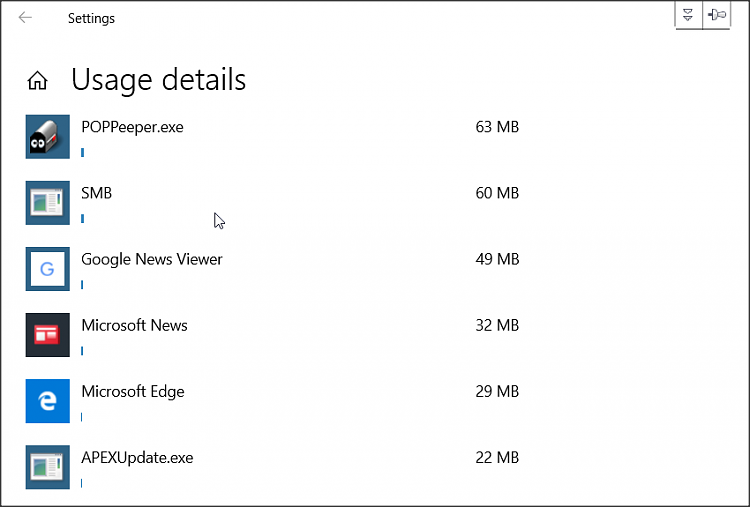 &quot;Real&quot; Internet Data Usage - Can It Really Be Known-1.png