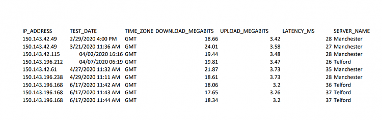 Puzzling Internet Speed-screenshot_9.png