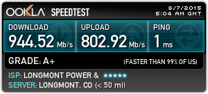 Show off your internet speed!-4563673510.png