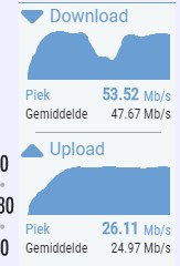 Show off your internet speed!-untitled-1.jpg