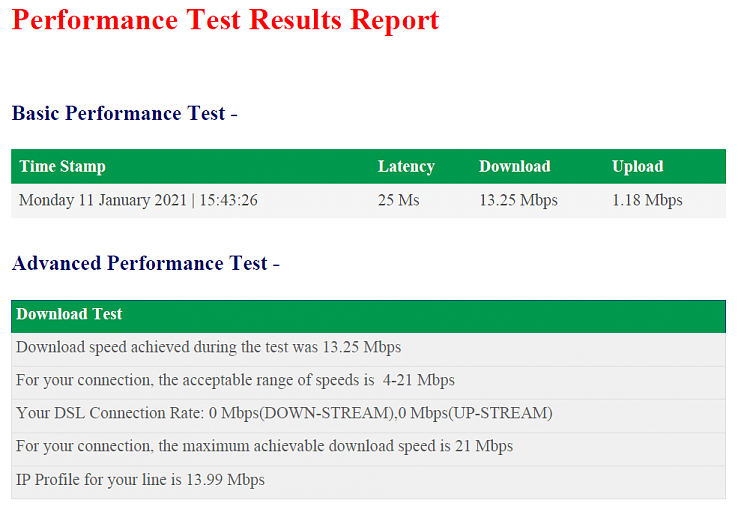 -bt-wholesale-test-result.png