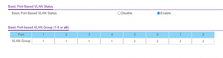 using both ports on my Netgear C6230 (modem/router) with a switch-vlan.png