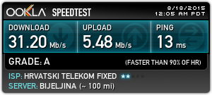 Show off your internet speed!-4590768719.png