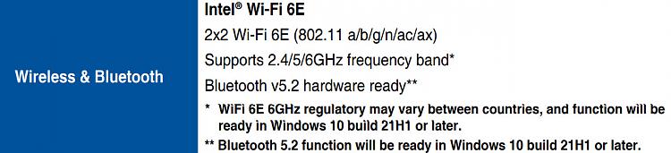 Is Windows 10 Pro 20H2 FULLY Compatible with Wi-Fi 6E Yet?-image1.jpg