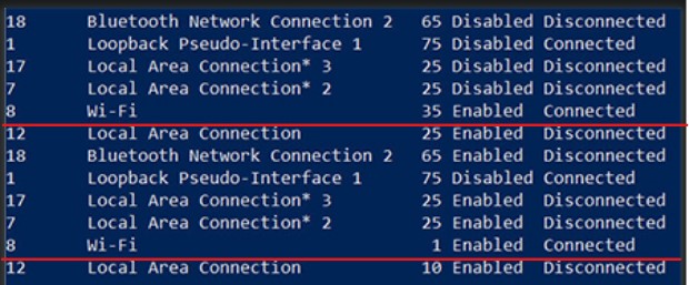 How do I set my range extender as the default  Network connection?-0417-network-priority-ipv6.jpg