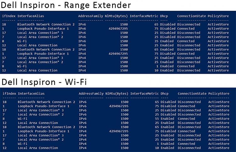 How do I set my range extender as the default  Network connection?-c-connections.jpg