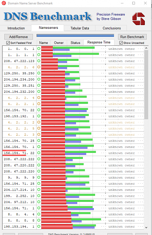 Slow Speed According to the Test-dns-bench-6-16-21.png