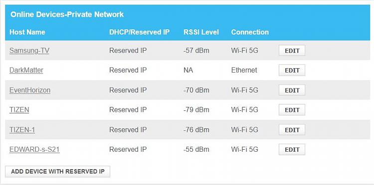 How to determine DHCP range?-connected-devices.jpg