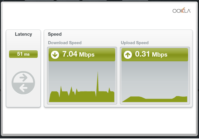 Show off your internet speed!-speedtest.net-uk.png