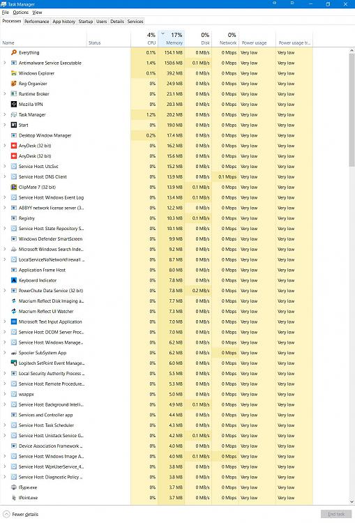 Windows Credentials-memory-usage.jpg