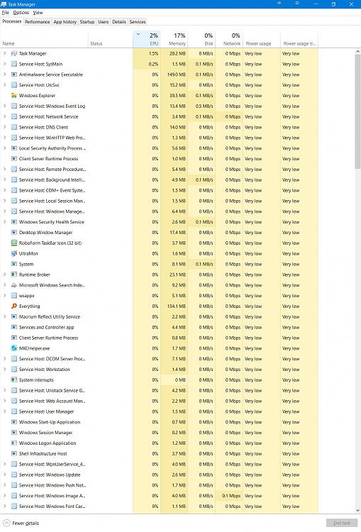 Windows Credentials-cpu-usage.jpg