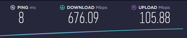 Lan Speed (using RJ-45) Lower Than Normal with Asus RT-AX82U-speed-test-ai-.png