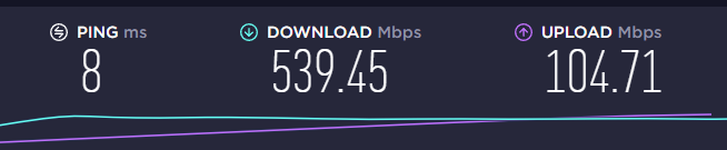 Lan Speed (using RJ-45) Lower Than Normal with Asus RT-AX82U-speed-test-ai-off-2.png