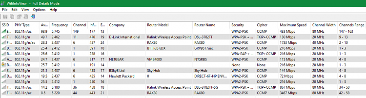 PC with Wifi Adapter will not connect to a particular network-wifiinfoview-window.png