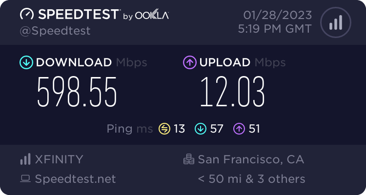 Show off your internet speed!-14273265424.png