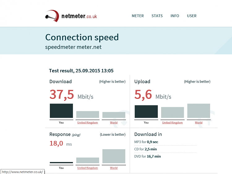 Show off your internet speed!-capture.png