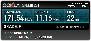 Show off your internet speed!-4700903752.png