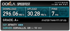 Show off your internet speed!-4840597903.png