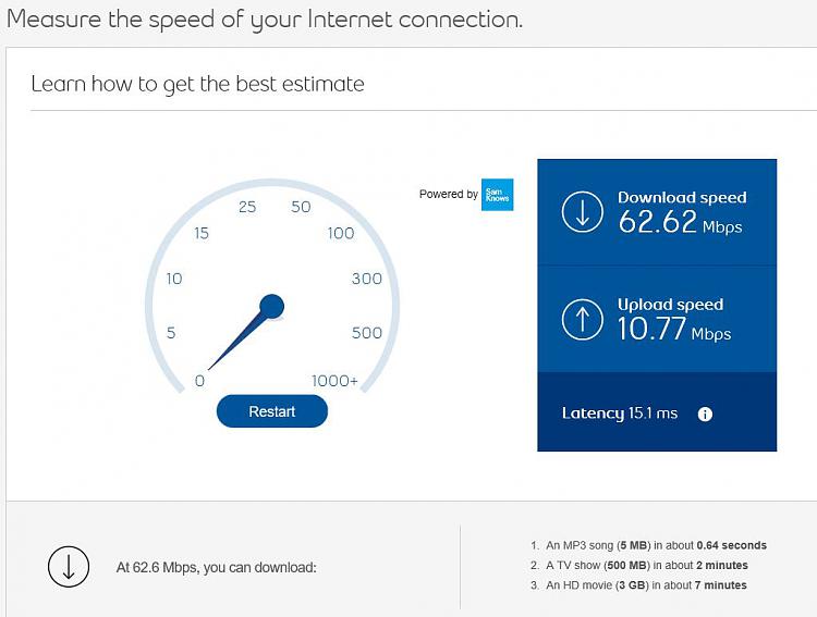 Show off your internet speed!-internetspeed.jpg