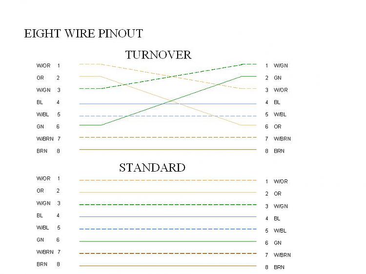 Connecting 2 PC's without Network-slide1.jpg