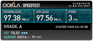 Show off your internet speed!-5208437165.png