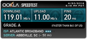 Show off your internet speed!-5265259430.png