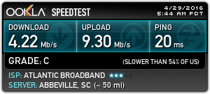 Show off your internet speed!-5287839541.png