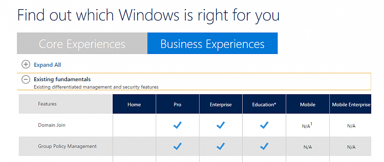 Non-domain win 10 computer to domain network-2016_05_09_09_23_151.png