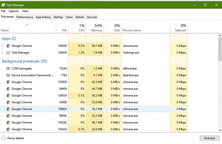 why is my processes in task manager showing ports like 100028,103904 ?-unusual-ports.png