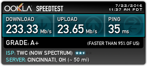 Show off your internet speed!-5496548814.png