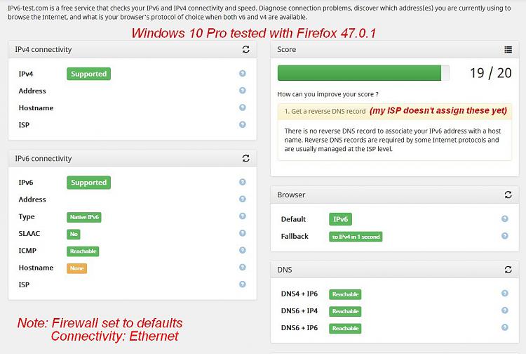 Have You Tested Your OS and ISP for IPV6 Readiness?-test1.jpg
