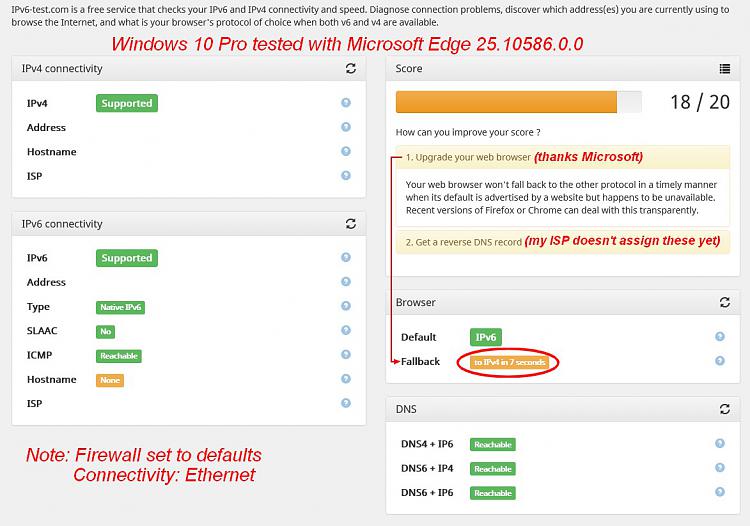 Have You Tested Your OS and ISP for IPV6 Readiness?-test2.jpg