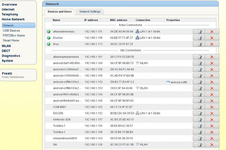 Default route nonsense-fritzbox_config.jpg