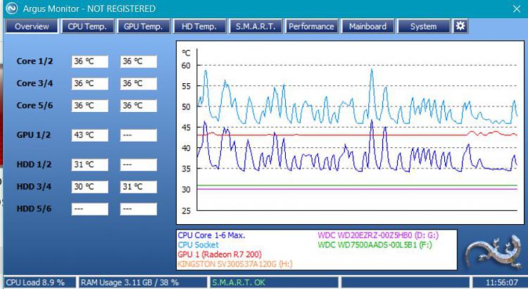 Show Us Your Temps-argustemps1.jpg