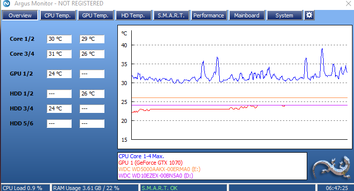 Show Us Your Temps-argus.png