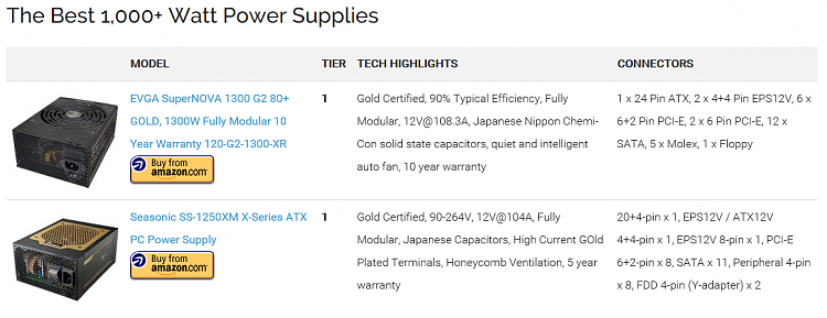 New Stable PSU Needed - Recomendations-power-supplies.png