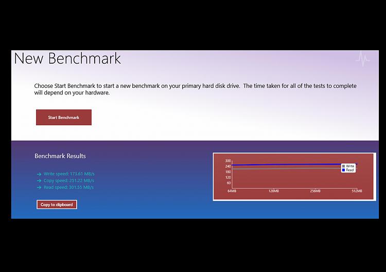 Suggestions for an AM3+ socket motherboard?-disk-benchmark.jpg