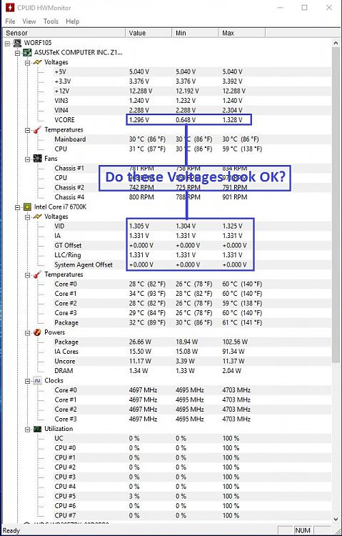 Adaptive vs Manual-ipdt-volts.jpg